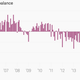 Image for article titled Japan, the economy the world forgot, might be coming back